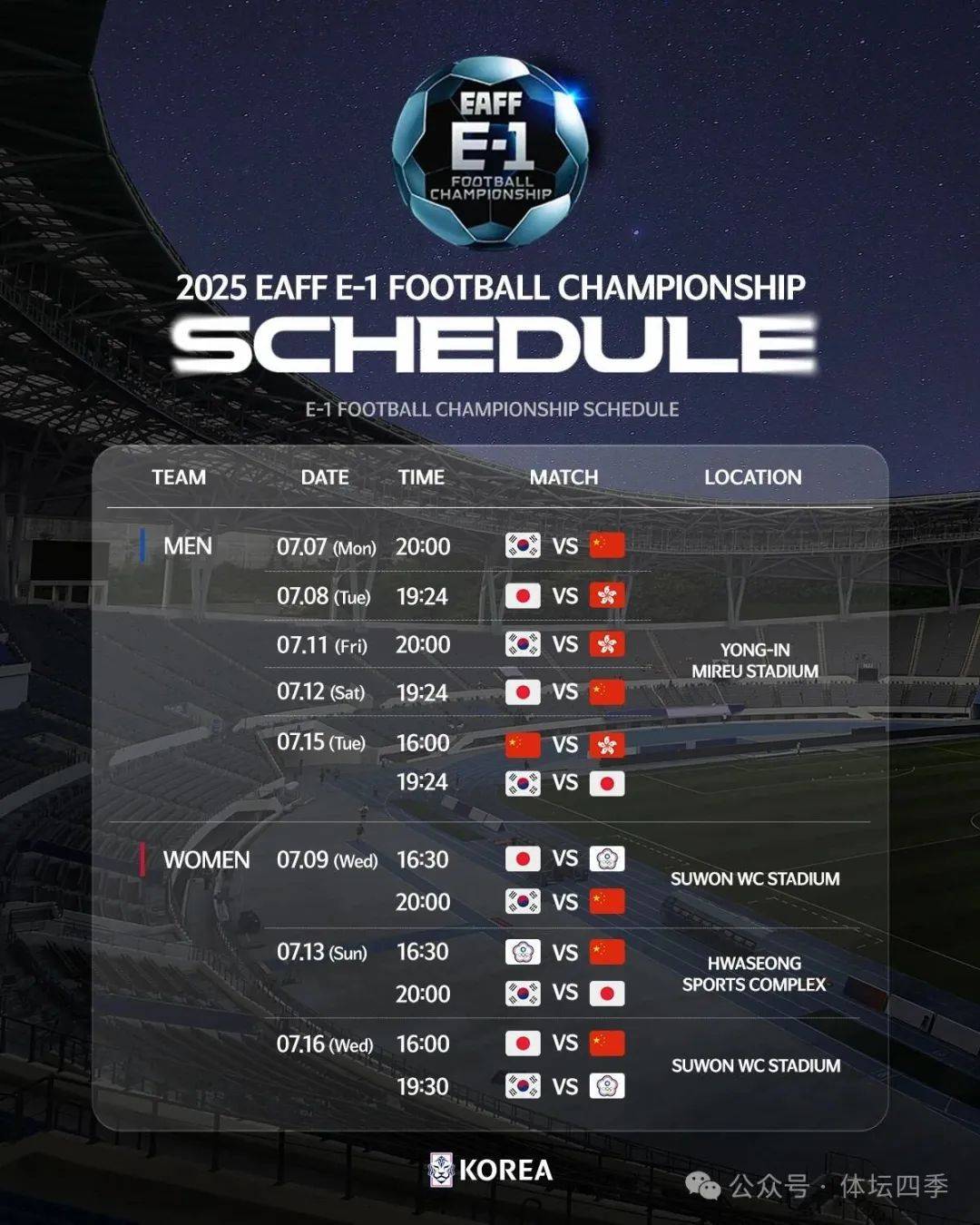 乐鱼体育网站入口-关于亚洲球队逆转取胜，刷新世界足坛记录的信息