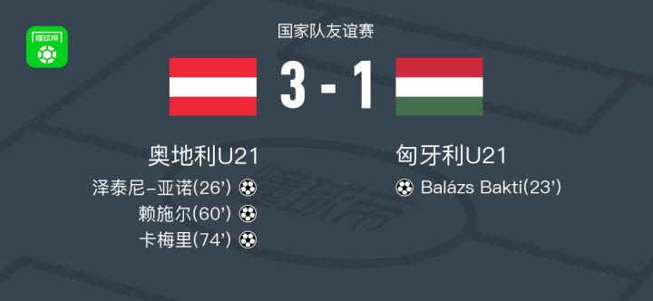 匈牙利队在点球大战中击败了奥地利