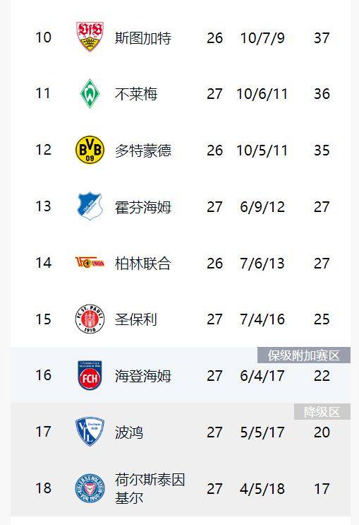 乐鱼体育网页版-皇家社会主场险胜，领跑积分榜不动摇的简单介绍