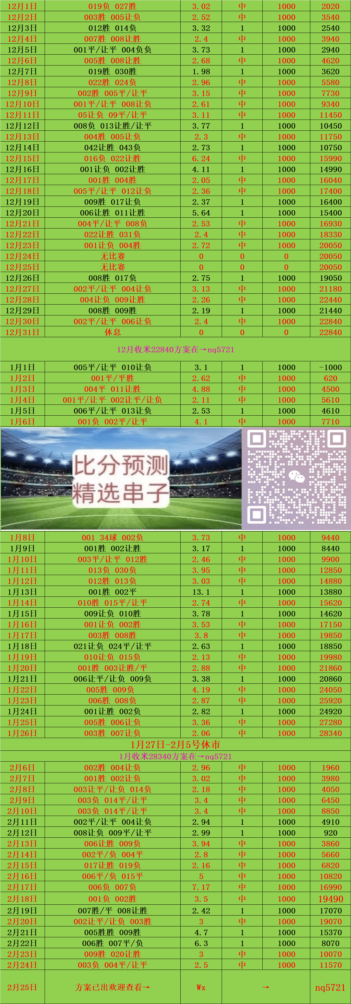皇家社会主场险胜，领跑积分榜不动摇的简单介绍