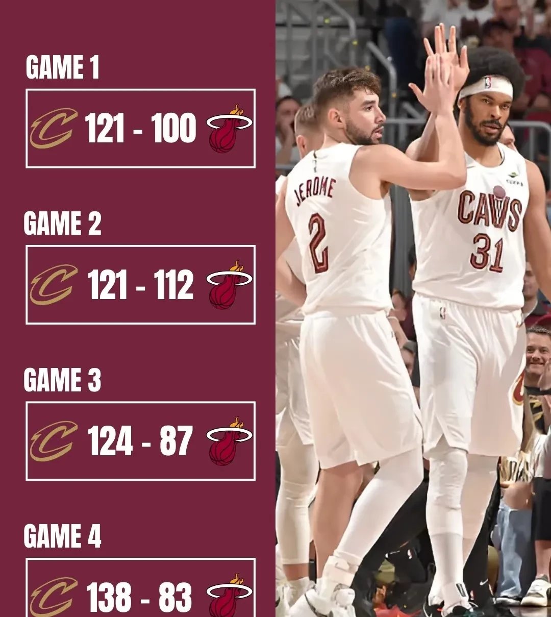 热火再胜雄鹿，东部半决赛五比零横扫成功