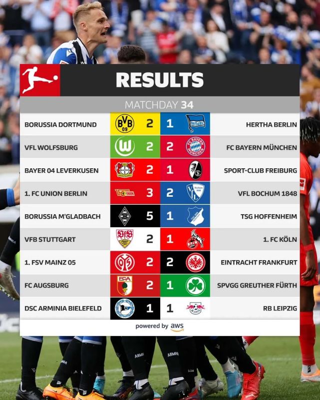 乐鱼体育官网-包含柏林赫塔遭遇四连败，降级形势严峻的词条