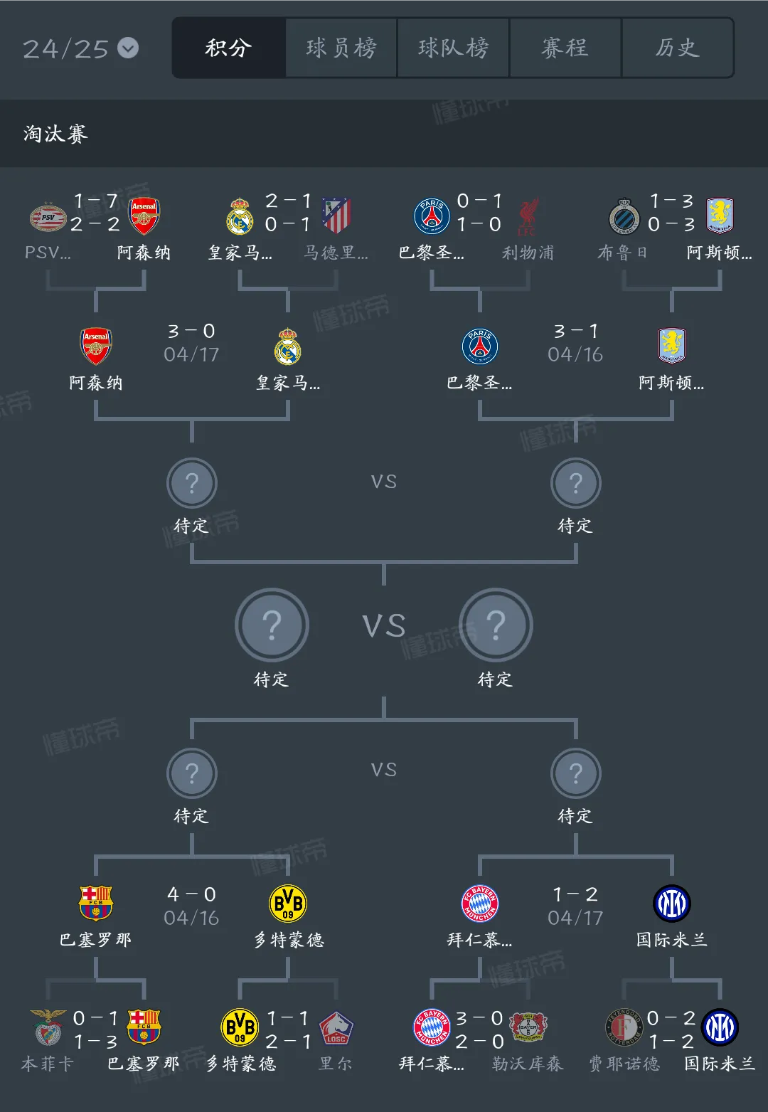 乐鱼体育官方入口-欧国联半决赛赛前分析预测，关键战术对比