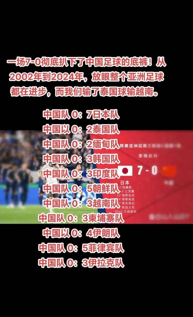 国内球队在国际赛事中表现抢眼，为国争光