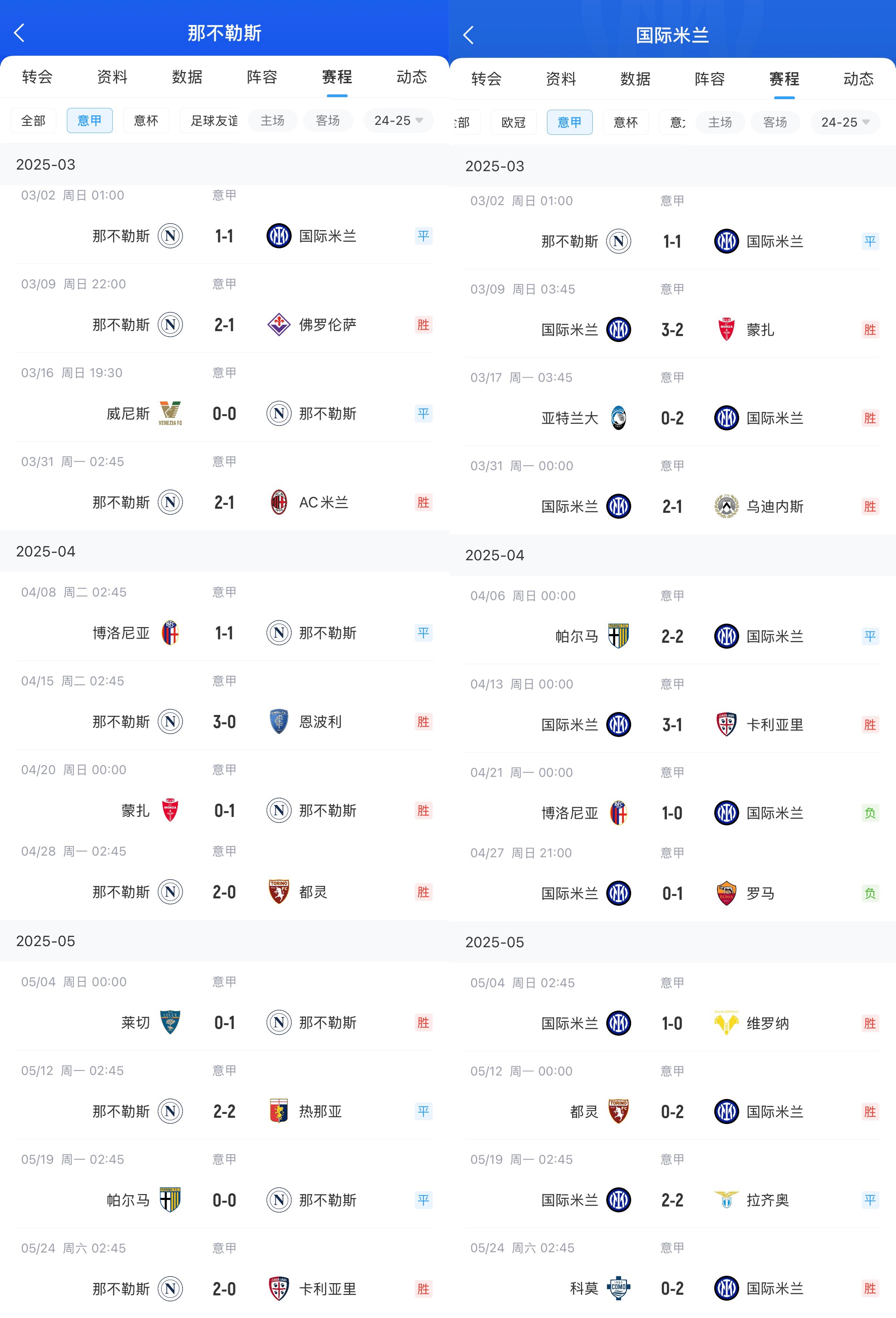 那不勒斯客场战平，保持稳定态势的简单介绍