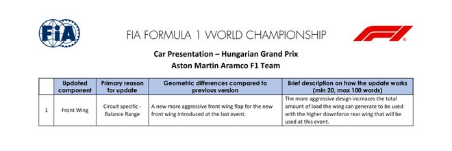 匈牙利艰难晋级，全队拼搏为下一局作准备