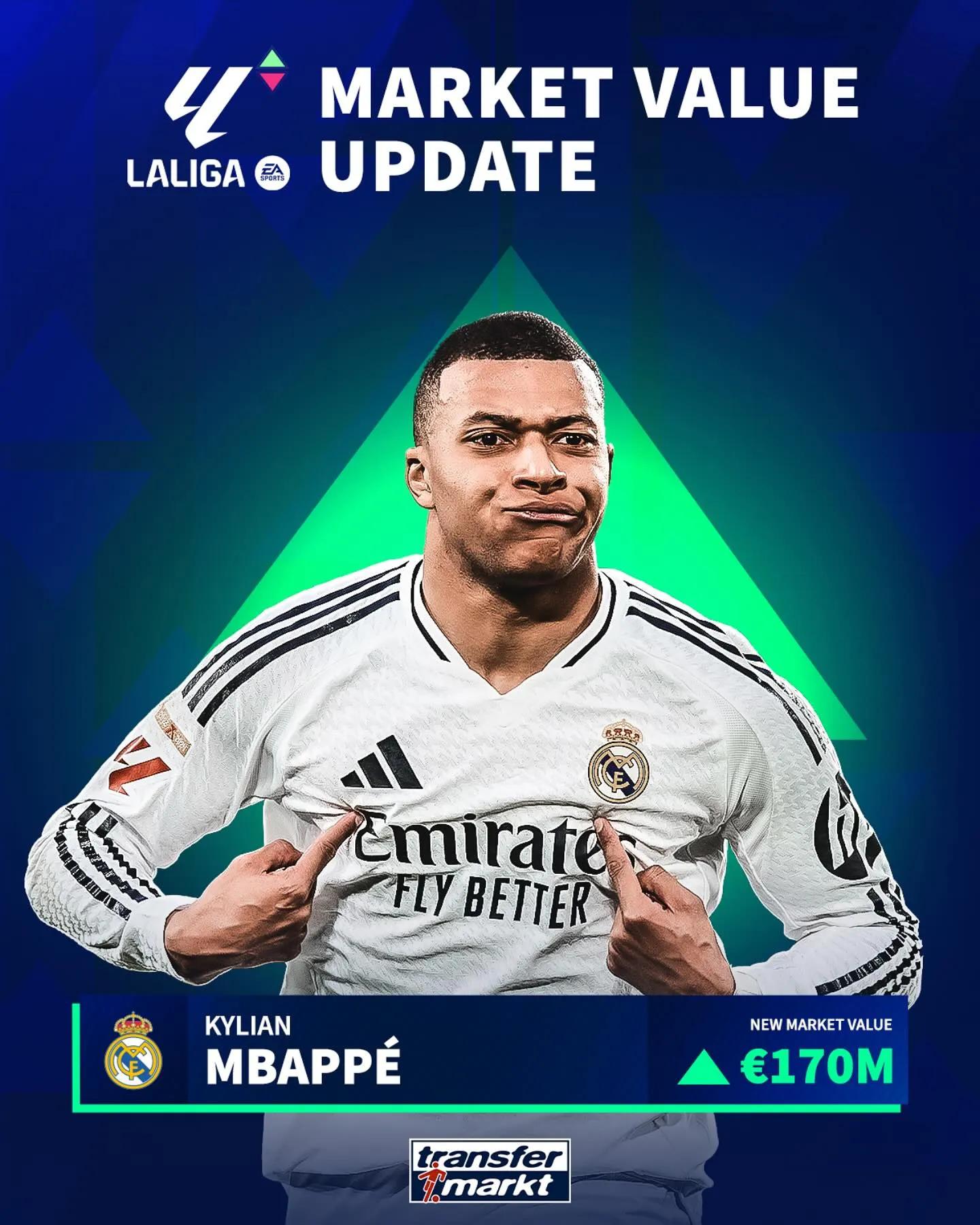 关于姆巴佩正式宣布加盟皇马，创造历史最高转会费！的信息