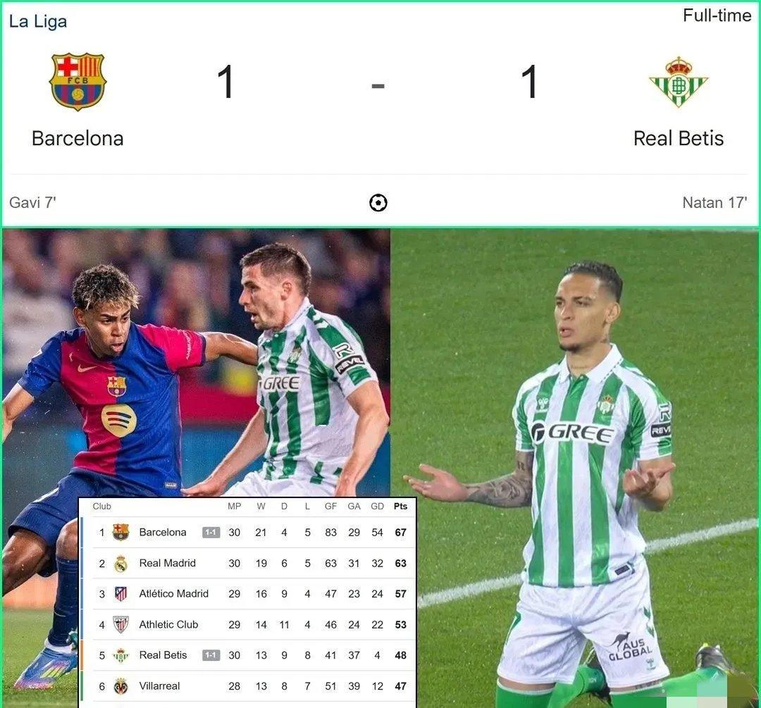 皇家贝蒂斯主场1-1战平巴拉多利德，继续保持不败纪录的简单介绍