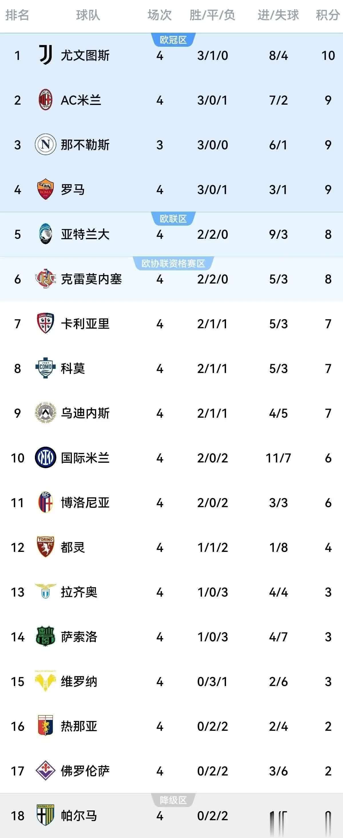 乐鱼体育平台-尤文图斯中场梅开二度，助球队大胜