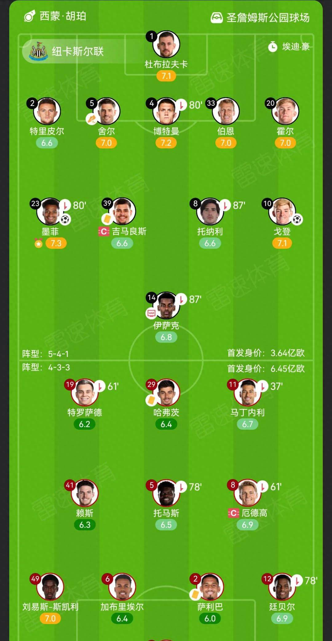 包含勒沃库森欧战梦碎,排名第六遥遥无期的词条 包含勒沃库森欧战梦碎,排名第六遥遥无期的词条