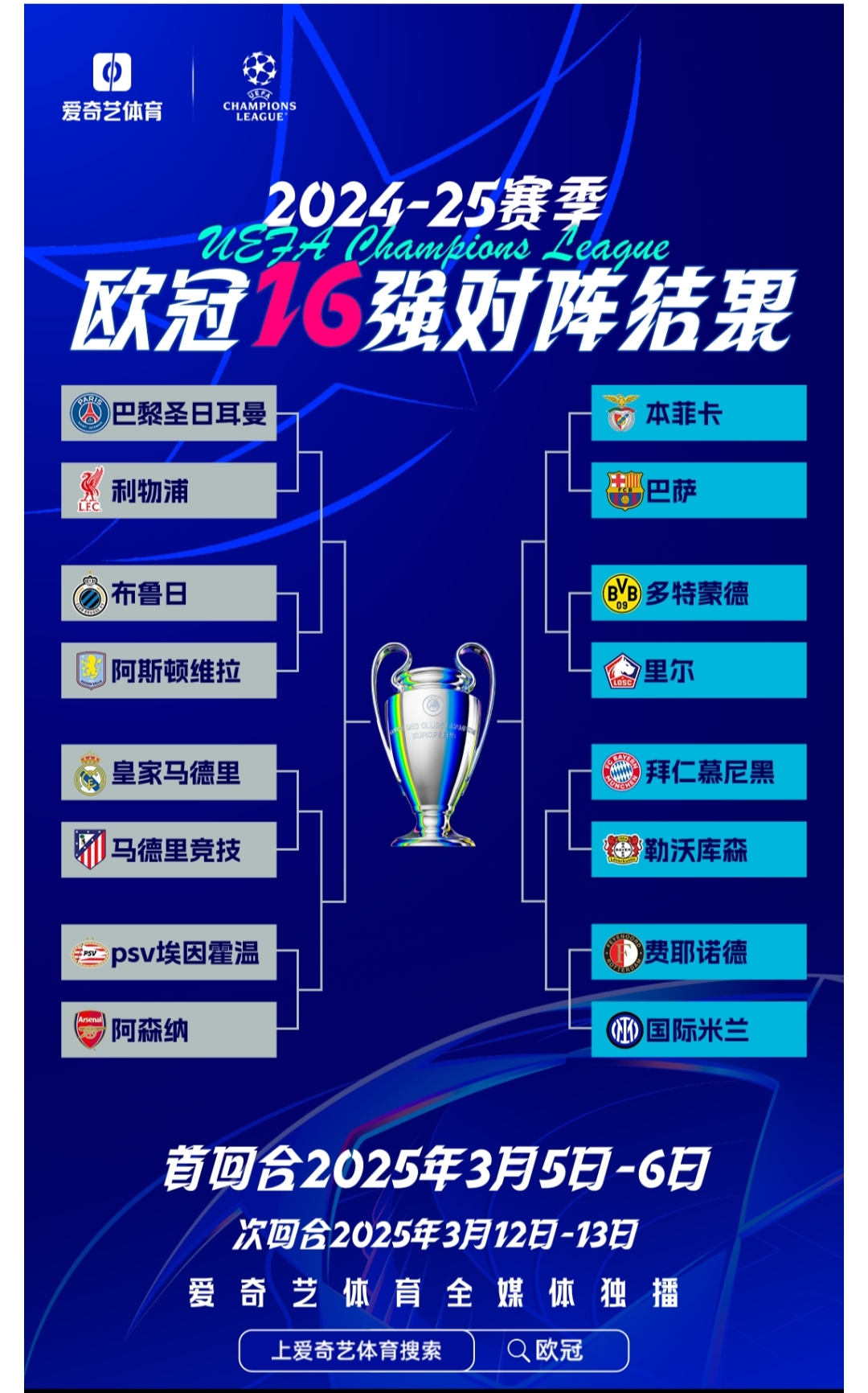 乐鱼体育官网app-欧洲冠军联赛夺冠热门浮出水面，比赛纷纷进入白热化的简单介绍