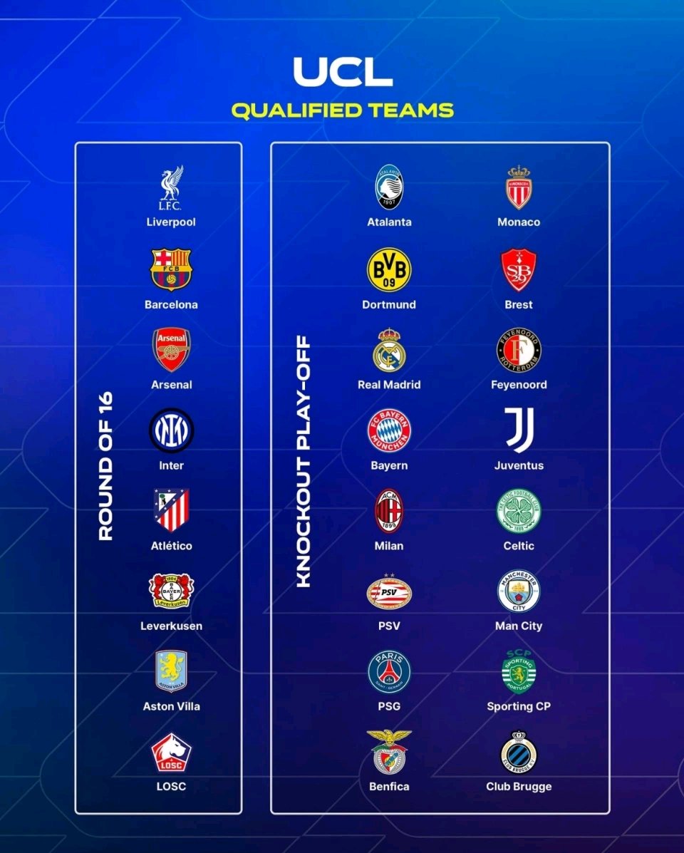 包含巴黎客场胜皇马，锁定小组头名晋级的词条